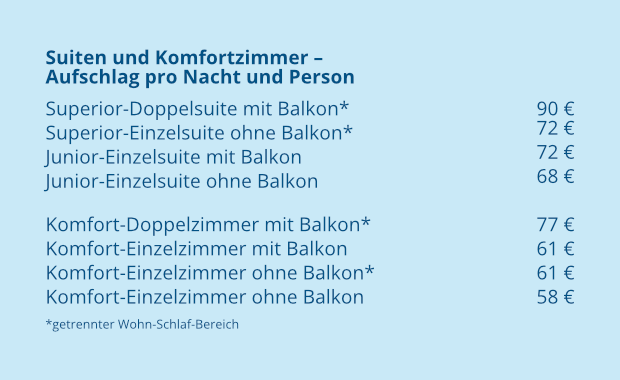 Suiten Preise